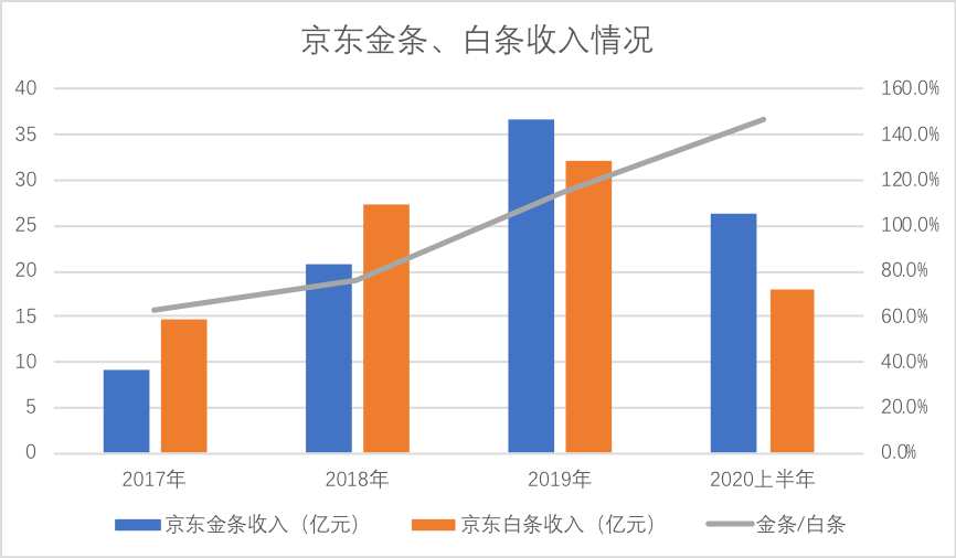 地质数字技术：污染模拟优化如何快速精准解决工业场地污染难题