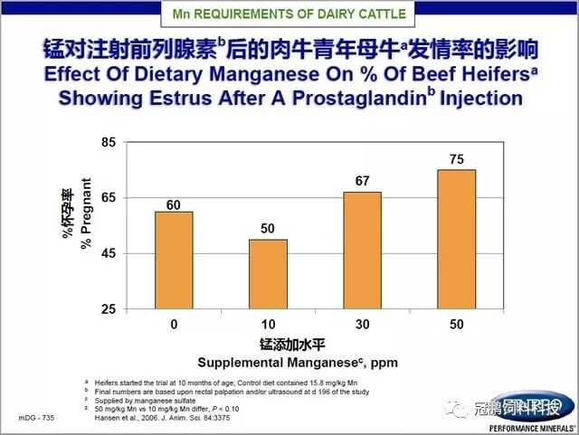 矿山知识库：喷雾优化升级 - 智能降尘技术让矿山作业更安全高效