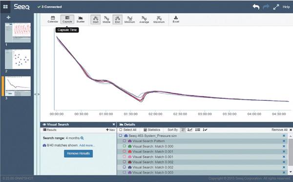 数字化技术：故障分析优化，让设备维修从被动救火变主动预警，告别停机烦恼