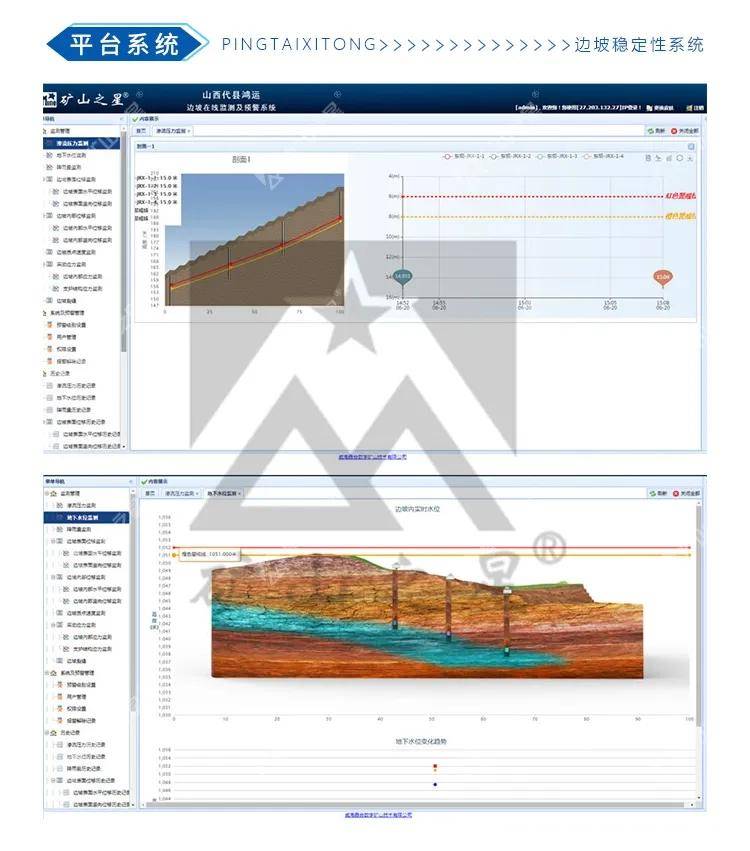 地质数字技术：沉降处理优化，告别被动防御，实现毫米级精准预警与主动干预