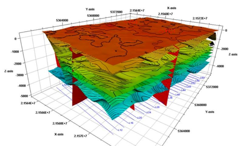 地质数字技术模型优化升级：提升精度与效率，避免决策失误